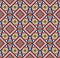 Sindhi Ajrak Pattern