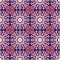 Sindhi Ajrak Pattern Vector