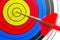 Single arrow hitting center of archery goal target over white background, success, goal achievement or performance concept
