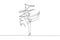 Single continuous line drawing of young beauty professional gymnast girl perform dance with ribbon. Rhythmic gymnastic training