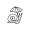 Single hand drawn snail with umbrella. Goblincore print. Vector illustration in doodle style. Isolated on a white background