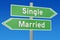 Single or married concept on the signpost, 3D rendering