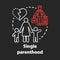 Single parenthood chalk concept icon. Marital disputes divorce idea. Single parent family. Child custody. Separated