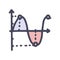 sinusoid plot color vector doodle simple icon