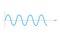 Sinusoid. sinusoidal wave.