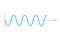 Sinusoid. sinusoidal wave.