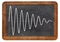 Sinusoid on vintage blackboard