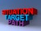 Situation target path