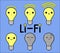 Six Li-Fi icons in Kawaii style