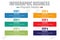 Six rectangle timeline steps or option workflow infographic plan concept design vector with icons. Business roadmap timeline