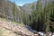 Skalkoho Falls in Montana