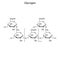 Skeletal formula of Chemical element