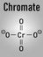 Skeletal formula of Chromate anion, chemical structure.