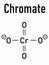 Skeletal formula of Chromate anion, chemical structure.