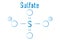 Skeletal formula of Sulfate anion, chemical structure.