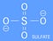 Skeletal formula of Sulfate anion molecule, chemical structure.