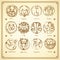 Sketch cats zodiac signs in vintage style