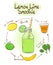 Sketch Lemon Lime smoothie recipe.