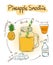 Sketch Pineapple smoothie recipe.
