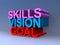 Skill vision goal