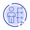 Skills, Abilities, Employee, Human, Man, People Blue Dotted Line Line Icon