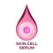 Skin cell serum