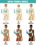 Skin color index infographic. Beautiful woman with different color skin tones chart. Infographic vector types skin