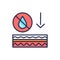 Skin dehydration color line icon. Skin layer. Outline pictogram for web page, mobile app, promo.