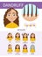 Skin infographic