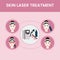 Skin Laser Treatment Icon Set Over Pink