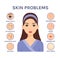 Skin problems close-up. Beautiful Brunette Woman and facial Diseases: Acne, Blackheads,Dry,Oily,Wrinkles,Dark circles,Couperose,