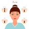 Skin problems. Girl closse up face with different types of acne pimples. Facial treatments and problems vector