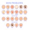 Skin Problems. Set of Icons for Different Skin Diseases of Face. Before After. Healthy Perfect Clean skin. Illustration for