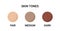 Skin tone color scale chart. Brown palette vector human skin infographic banner icon