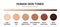 Skin tone color scale chart. Brown palette vector human skin infographic banner icon