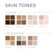 Skin tones with Undertone. Warm, Cold, Neutral Skin Colors