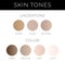 Skin tones with Undertone. Warm, Cold, Neutral Skin Colors