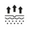 Skin Water Loss Pictogram. Moisture Evaporation of Skin Silhouette Icon. Skin Structure and Arrows Up Moisture Wicking