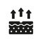 Skin Water Loss Pictogram. Skin Structure and Arrows Up Moisture Wicking Process, Skin Odor Concept Glyph Icon. Moisture