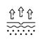 Skin Water Loss Pictogram. Skin Structure and Arrows Up Moisture Wicking Process, Skin Odor Line Icon. Moisture