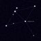 Sky Map with the name of the stars and constellations. Astronomical symbol constellation Aquila.