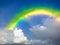 Sky\\\'s Kaleidoscope: Captivating Cloud and Rainbow Images for Sale