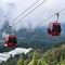 Sky view and Chin Swee caves temple on skyway cable car, Genting Highland, Malaysia, In a ropeway cable car going down from Gentin