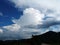 Sky with white rainy clouds in the green farmland. close up view of cloud,