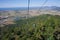 Skyrail Rainforest Cableway in Australia