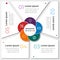 Slice paper colorfull style infographic