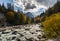 Slizza torrent near Tarvisio in Italy