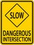 Slow Dangerous Intersection Sign On White Background