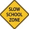 Slow School Zone Sign On White Background