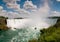 Small Boat (Maid of the Mist) below the Niagara Falls